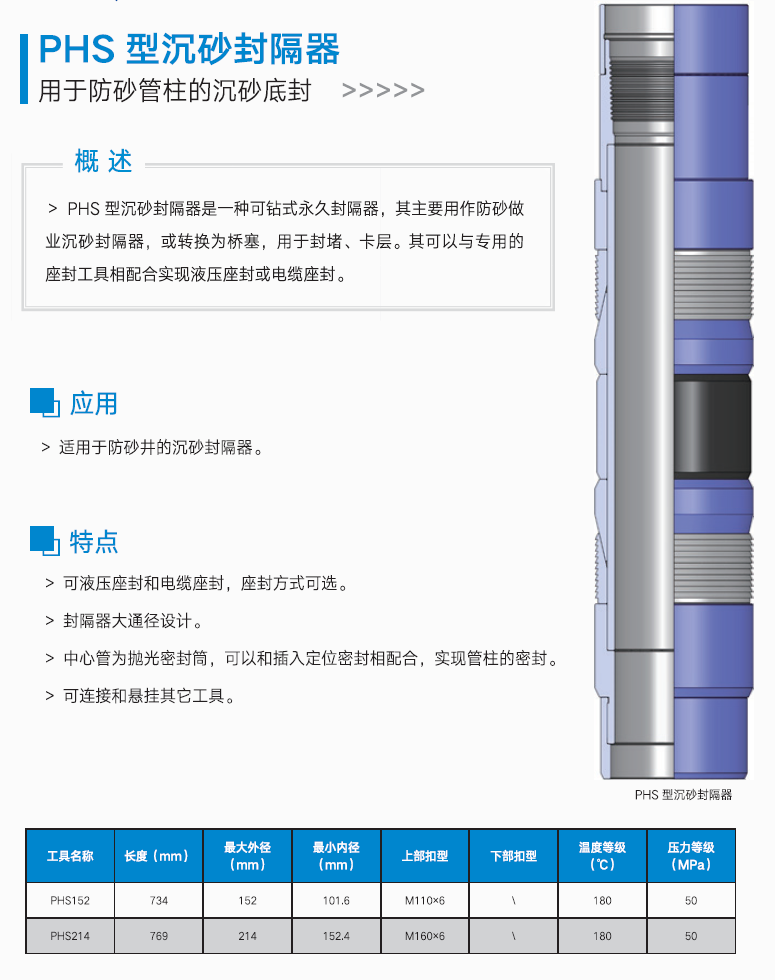 PHS型沉砂封隔器介绍和规格参数.jpg