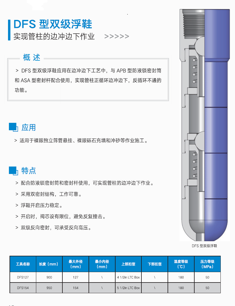 DFS型双级浮鞋介绍和规格参数.jpg