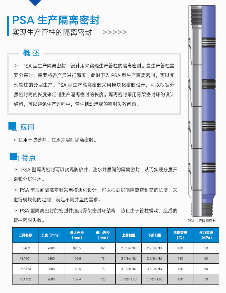 PSA生产隔离密封简介和规格参数.jpg