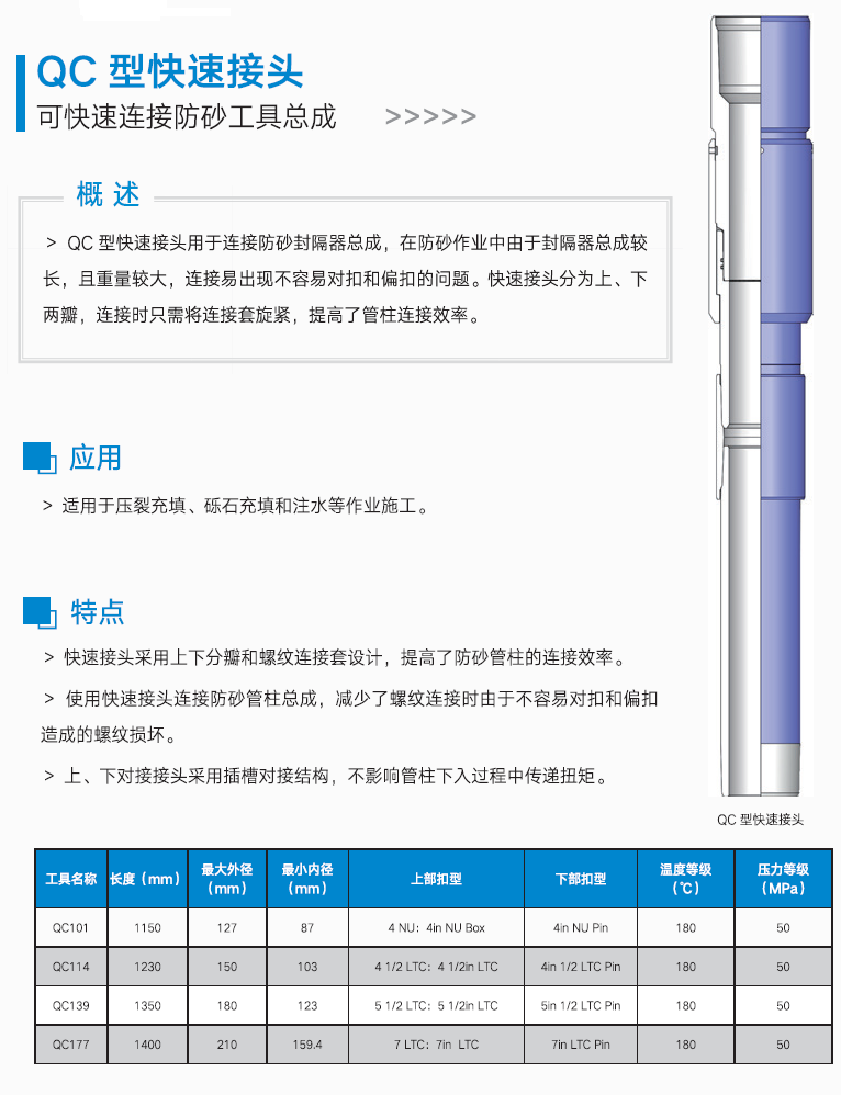 QC型快速接头介绍和规格参数.jpg