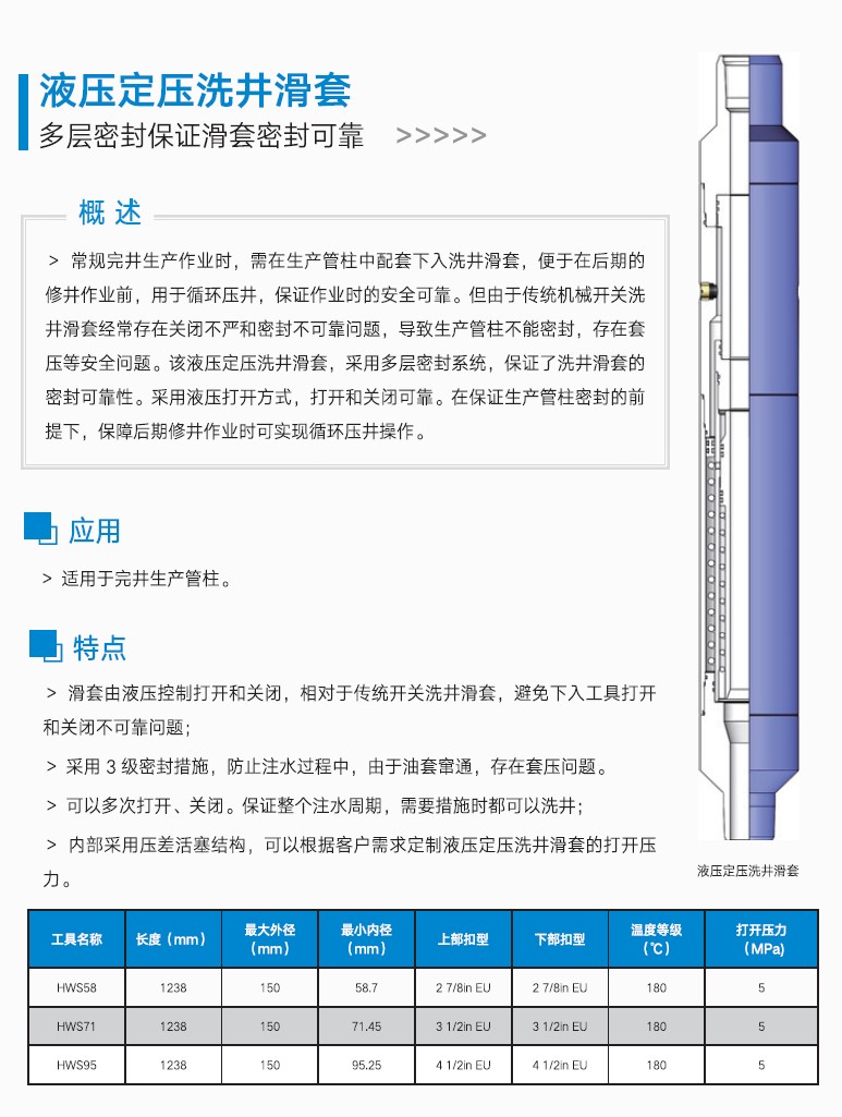 防污染阀介绍和规格参数.jpg