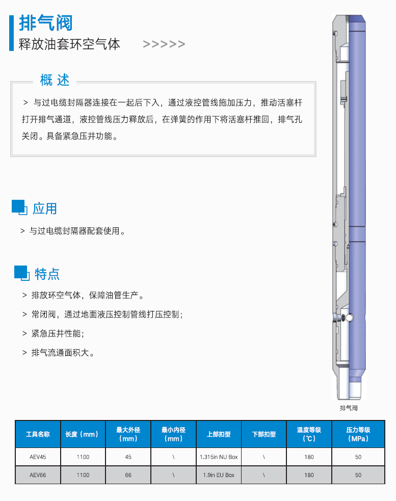 排气阀介绍和规格参数.jpg